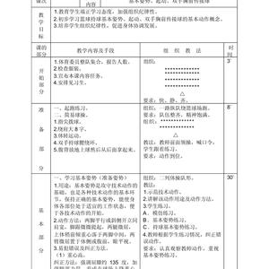 青少年篮球阶段性训练大纲是什么
